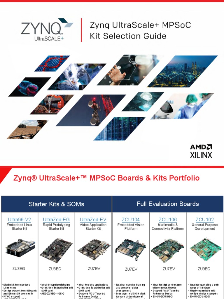 Zynq Mpsoc Kit Selection Guide PDF PDF