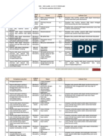 Kisi-Kisi Bahasa Indonesia 2023 PDF