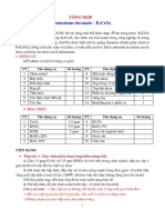 Bai 12. Tong Hop Potassium Chromate PDF