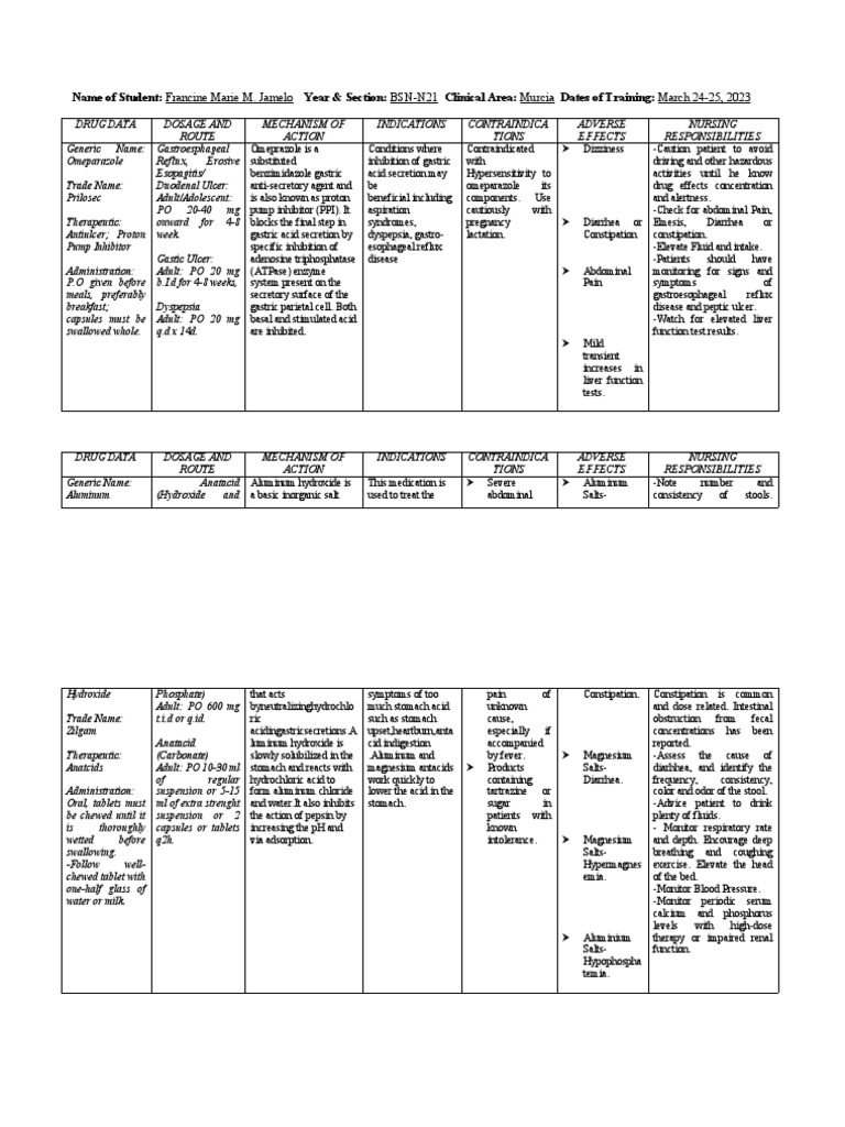 Drug study pdf