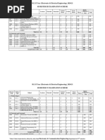 Updated - BE - EEE - CBCS - Syallabus N Scheme - 2021-22 - 23 PDF