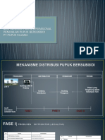 Alur Dokument Pupuk Subsidi PDF