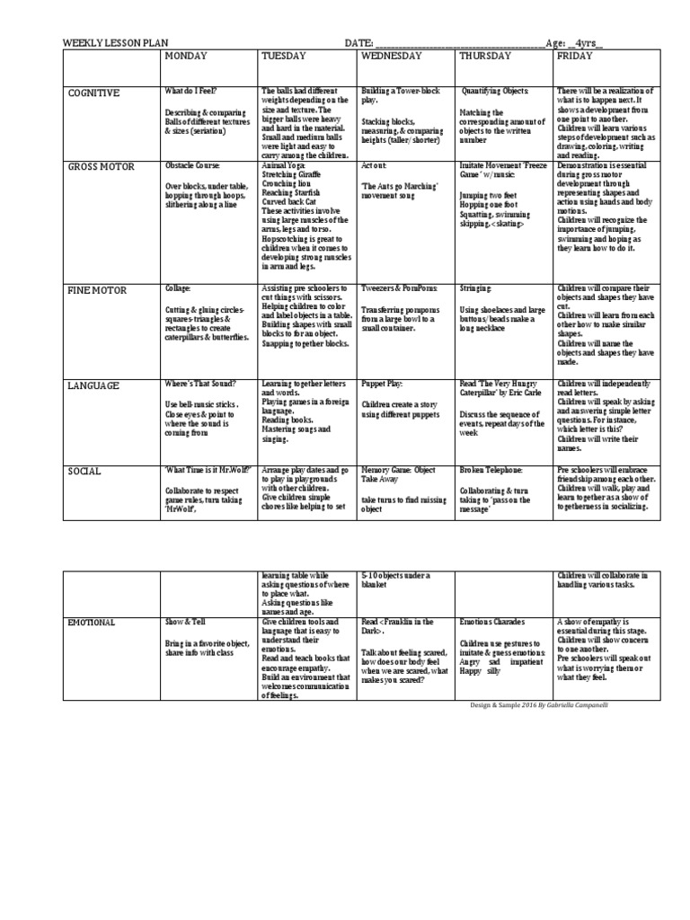 WEEKLY LESSON PLAN Sample | PDF | Cognitive Science