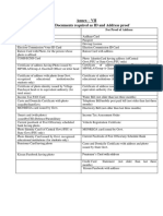List of ID and Address Proof PDF