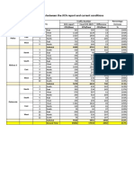 Calculation PDF