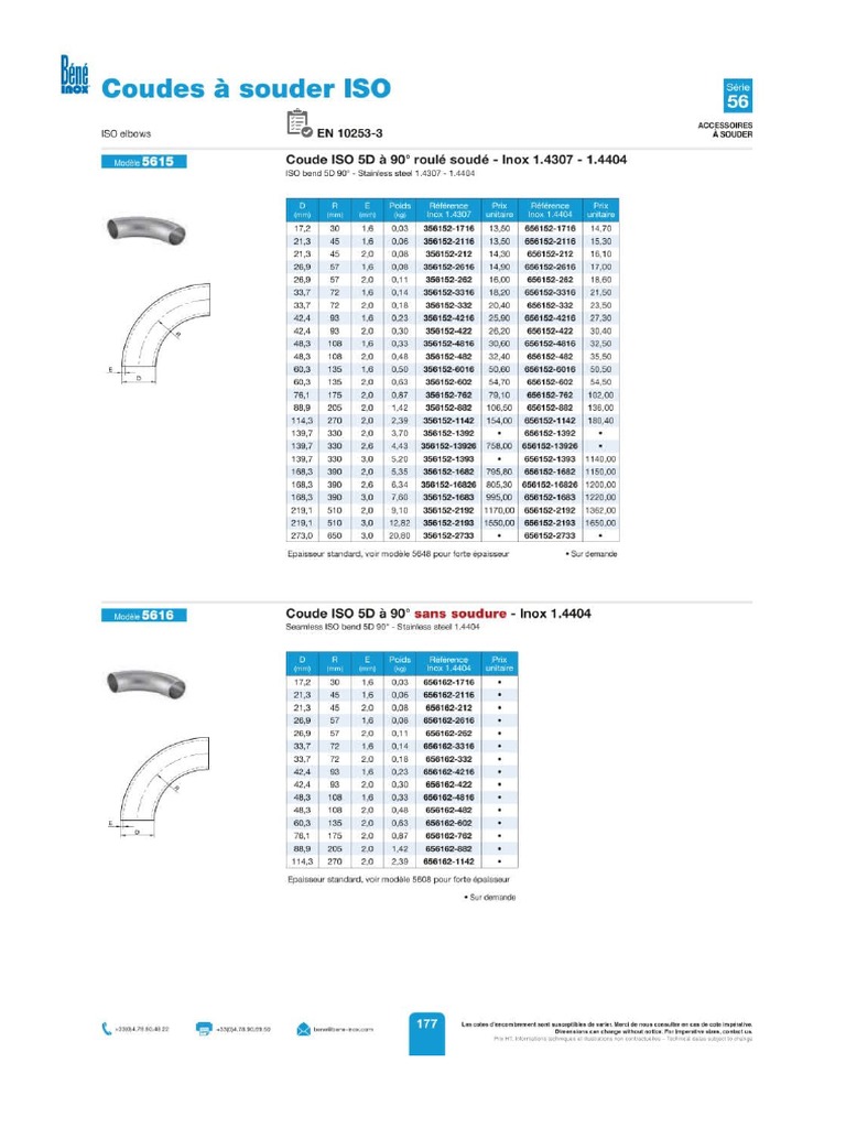 Coude 5d PDF | PDF