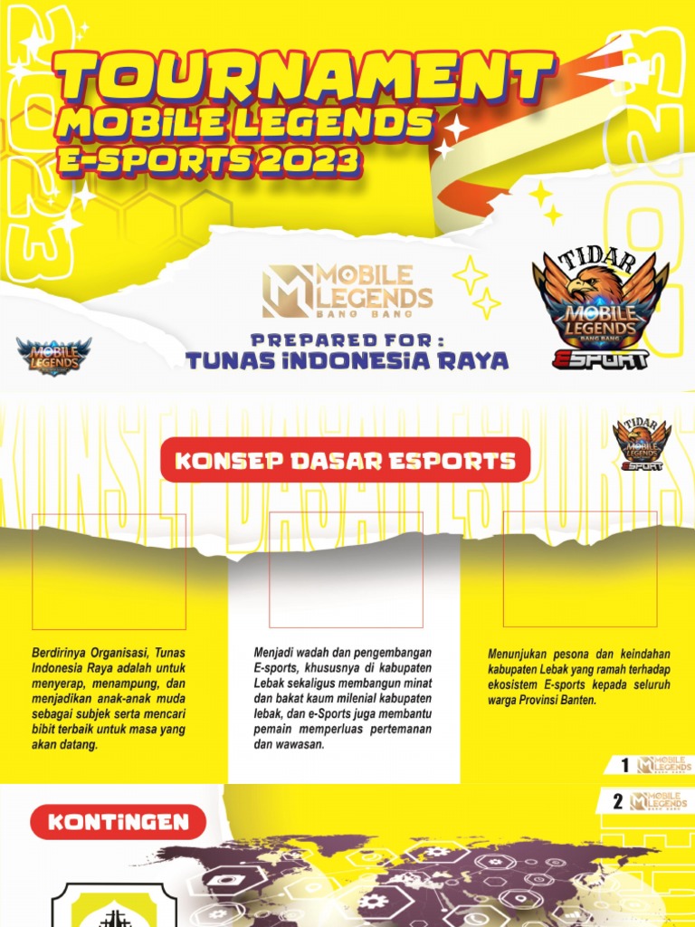 Deck MLBB Kab. Lebak PDF | PDF