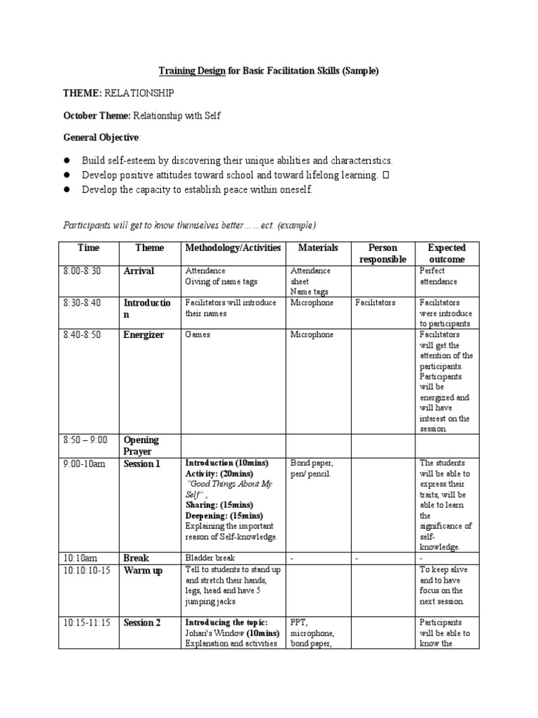 Training Design For Basic Facilitation Skills October | PDF ...