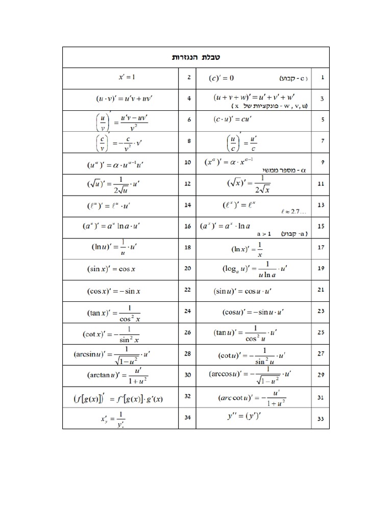 2-pdf