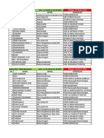 Daftar Peserta PPG 26-03-2023 PDF