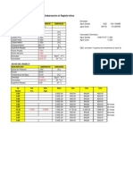 Datos de Las Corridas