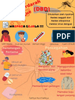Demam Berdarah Dengue PDF