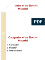 Categories or Electric Materials P1 PDF