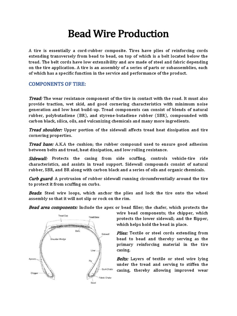 Bead Wire and Spring Steel | PDF | Tire | Wire