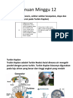 Presentasi Minggu 12 Prinsip Kerja Turbin Kaplan, Vektor-Vektor Kecepatan, Daya Dan Efisiensi Pada Turbin Kaplan PDF