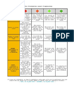 Grille & Exemples de Réalisations D'élèves PDF