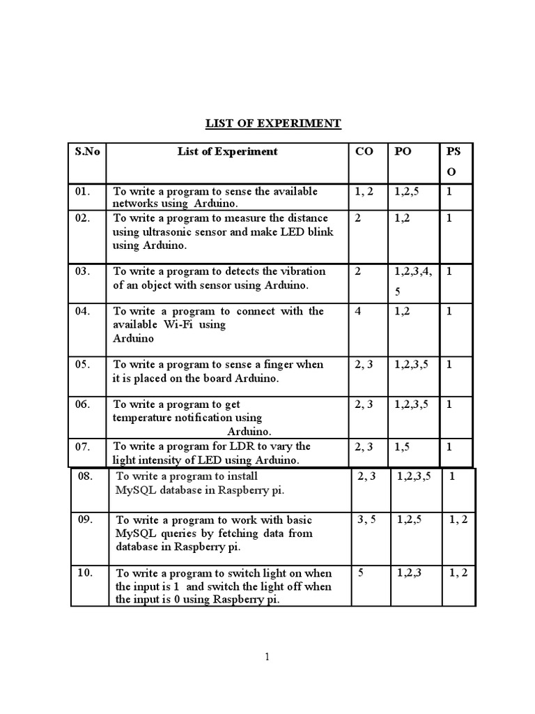 IOT Lab Manual | PDF | Computers | Technology & Engineering