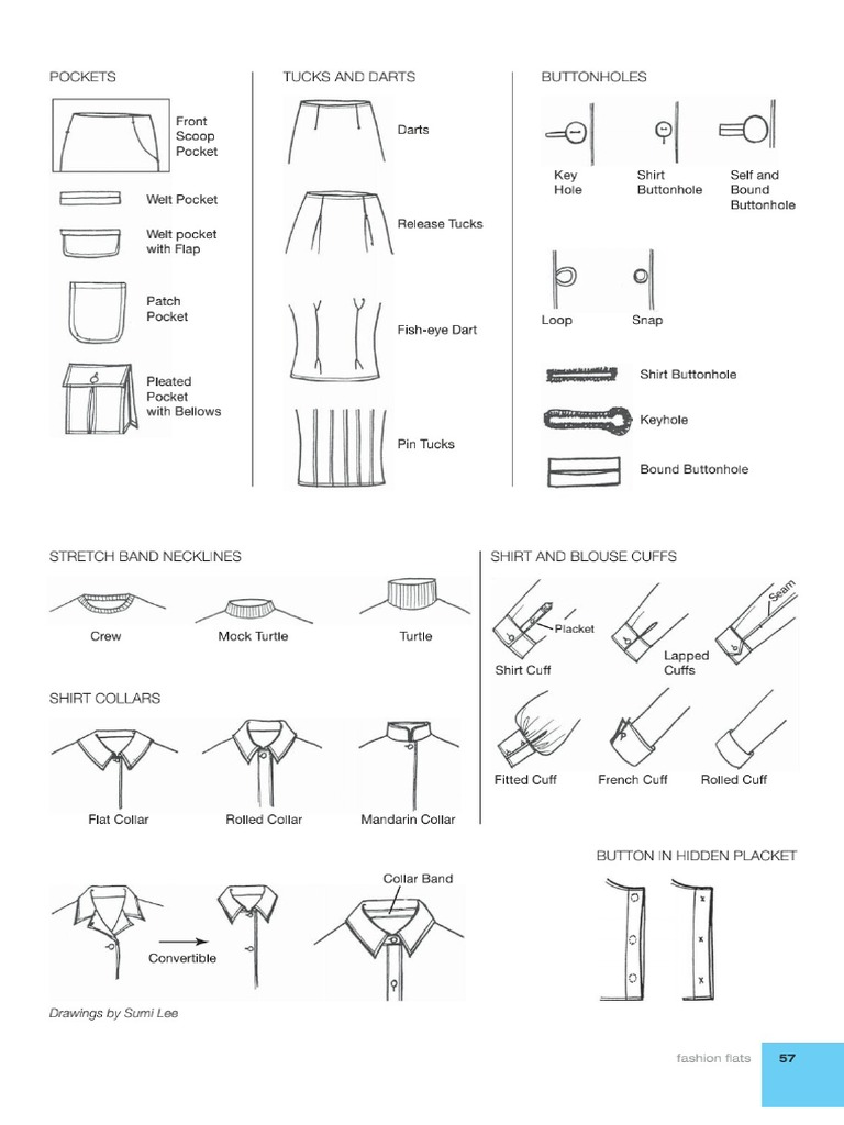 Fashion Illustration Book Pdf Free Download 2026.Fashion Illustration Book | PDF