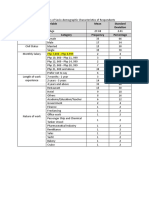 Results Castaneda