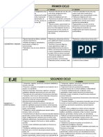 Progresion Matematica