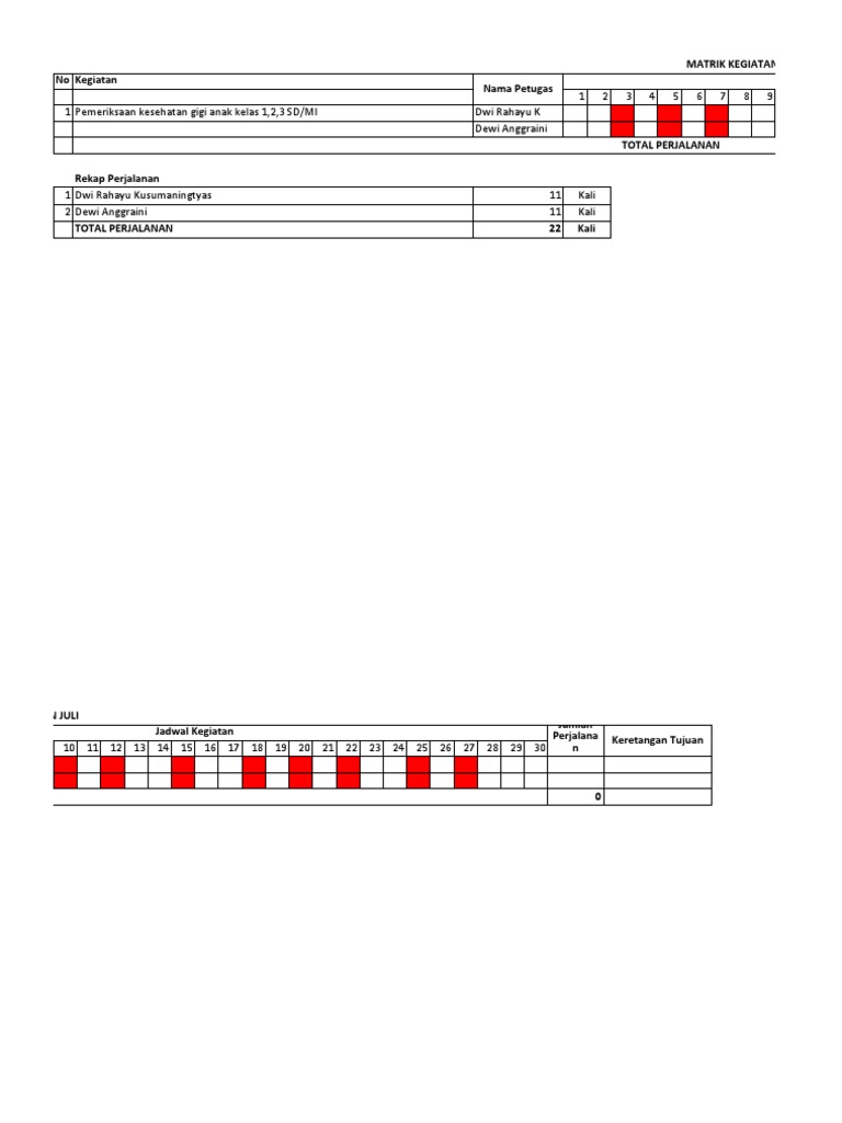 contoh jadwal Kegiatan PKM Kemalo Abung-1.xls | PDF
