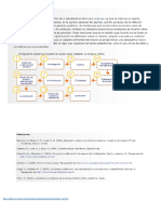 Argumentación Ensayo