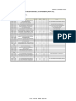 Pensum de Estudios PDF