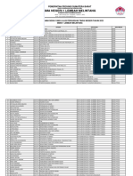 Data Peserta Diterima Di PTN Tahun 2023 Sman 1 Lembah Melintang 3.5.2023 PDF