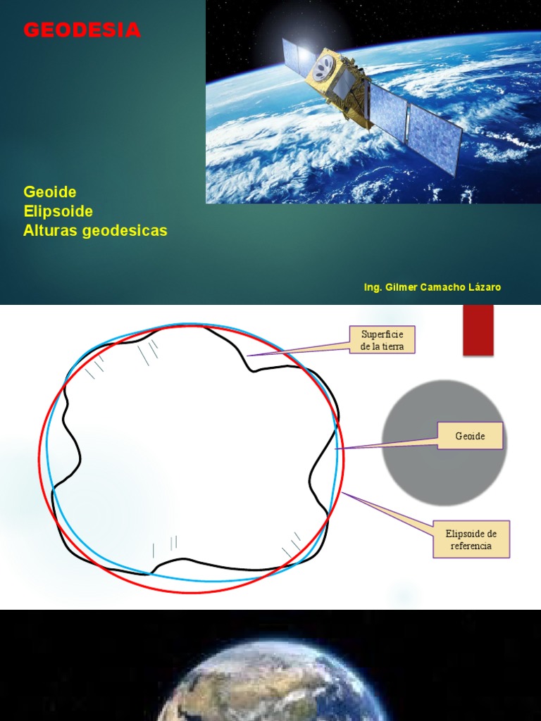 Geoide Vs Elipsoide: ¿Cuál Es La Diferencia Y Por Qué Es Importante ...