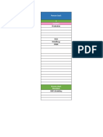 SIPOC Diagram