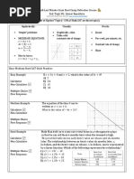 SAT Math Last Minute Cram Boot Camp ? PDF