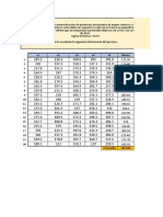 Ejercicio Calculo de Capacidad y Desempeño de Proceso