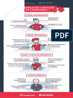 Conheça Os 4 Estilos de Liderança PDF