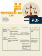 Comparacion PDF