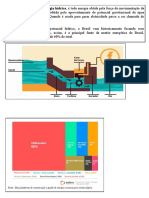 Energia Hidráulica PEDRO