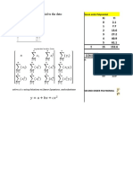 Polynomial Regression