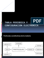 Repaso Est Electronica y Tabla