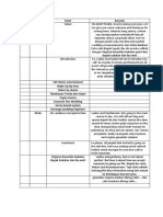 MC Script PDF