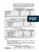 Correction Etude de Cas BCG Et McKinsey PDF