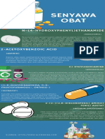 Senyawa Obat PDF
