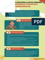 PDF Pertempuran Puputan Margarana PDF