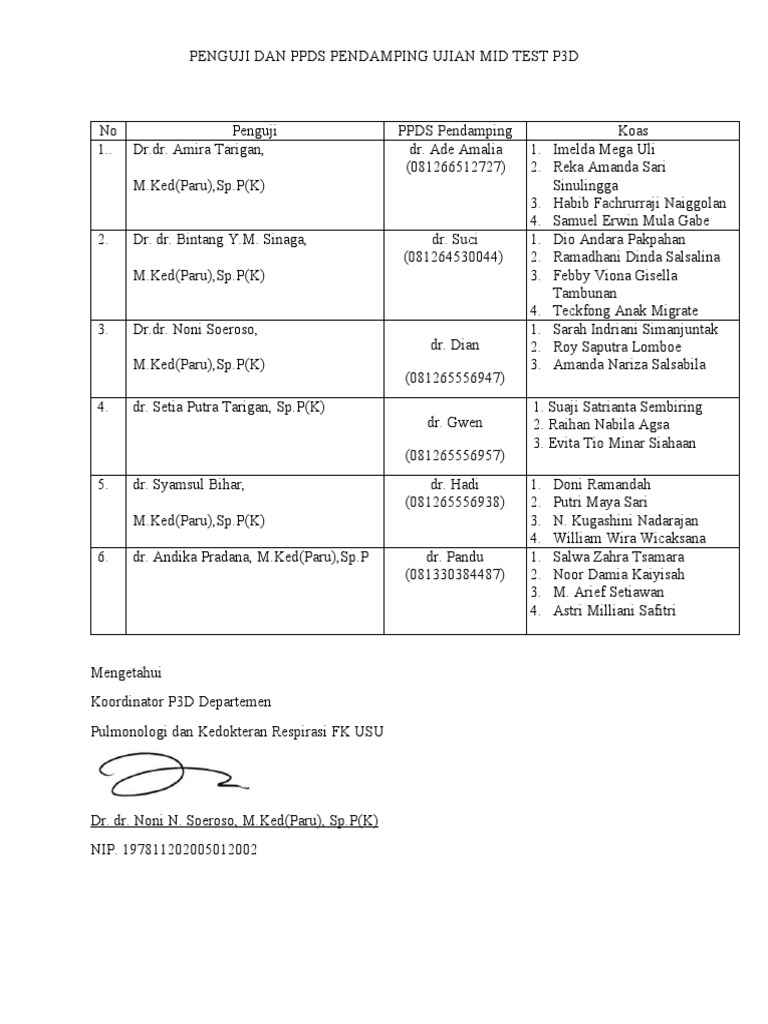 Penguji Dan Pembimbing Midtest Koas PDF