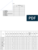 Tabel Pengolahan Data Dila Fixx