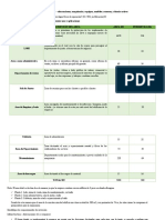 Formulacion y Evaluacion de Proyectos Parte 6