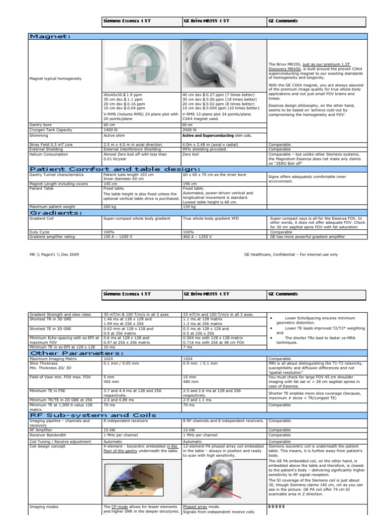 1E. Brivo MR355 Vs Essenza Dec 2009 R01 | PDF | Multi Core Processor ...