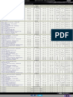 GPSYFL Standings PDF