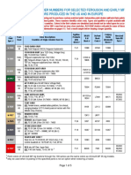 Paint Color Numbers PDF