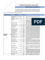 Anexo No. 1 MATRIZ LEGAL