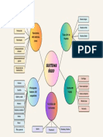 Copia de SISTEMA OSÉO PDF