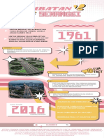 Ips Jembatan Semanggi PDF